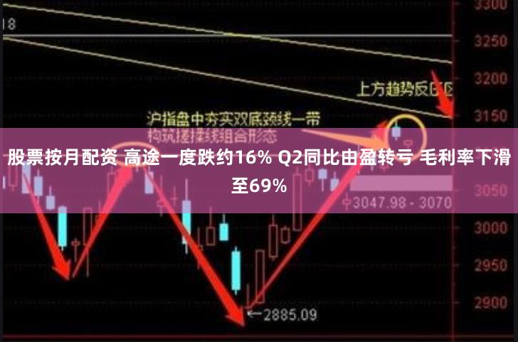 股票按月配资 高途一度跌约16% Q2同比由盈转亏 毛利率下滑至69%