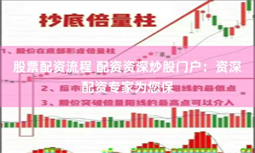 股票配资流程 配资资深炒股门户:资深配资专家为您保