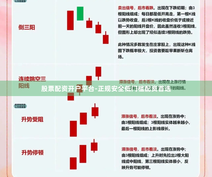 股票配资开户平台-正规安全低门槛配资首选
