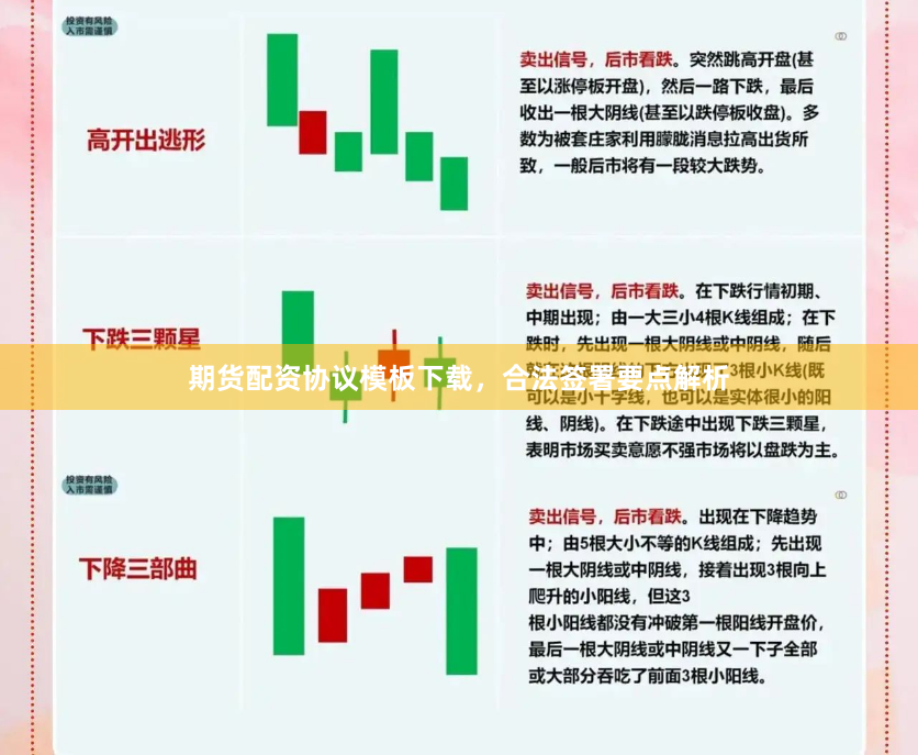 期货配资协议模板下载，合法签署要点解析