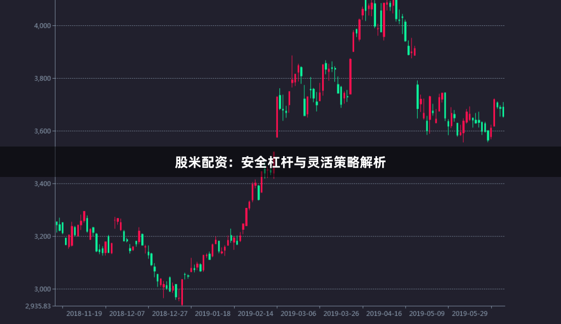 股米配资：安全杠杆与灵活策略解析