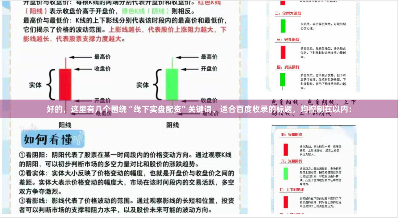 好的，这里有几个围绕“线下实盘配资”关键词、适合百度收录的标题，均控制在以内：