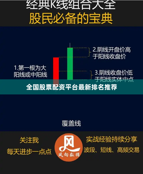 全国股票配资平台最新排名推荐